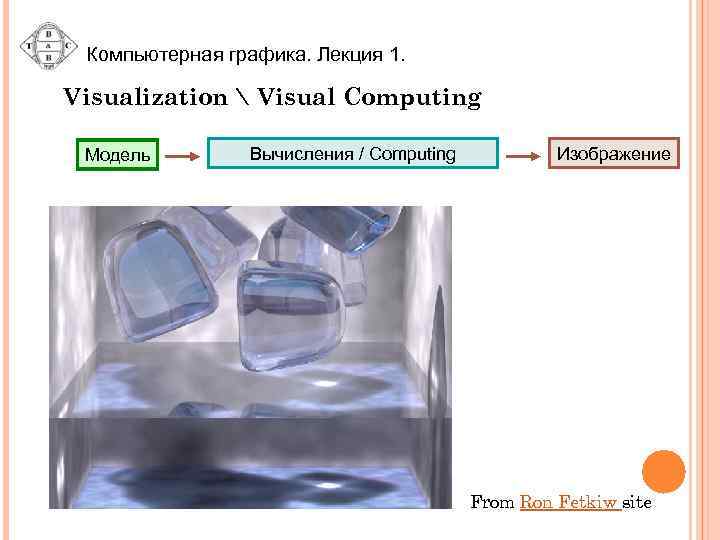 Компьютерная графика. Лекция 1. Visualization  Visual Computing Модель Вычисления / Computing Изображение From