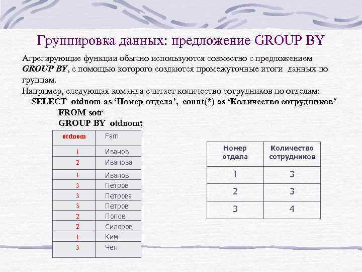 Группировка данных: предложение GROUP BY Агрегирующие функции обычно используются совместно с предложением GROUP BY,