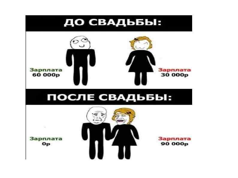 После свадьбы. Мемы после свадьбы. До свадьбы после свадьбы Мем. Мемы до свадьбы и после. Комикс до и после свадьбы.