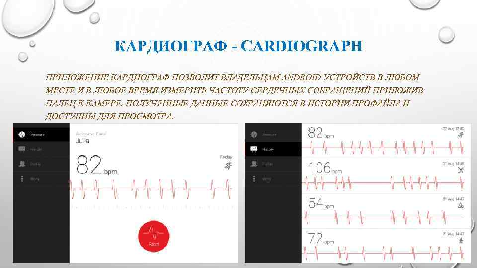 КАРДИОГРАФ - CARDIOGRAPH ПРИЛОЖЕНИЕ КАРДИОГРАФ ПОЗВОЛИТ ВЛАДЕЛЬЦАМ ANDROID УСТРОЙСТВ В ЛЮБОМ МЕСТЕ И В