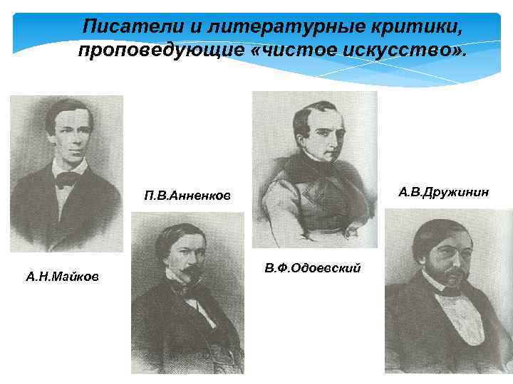 Писатели и литературные критики, проповедующие «чистое искусство» . А. В. Дружинин П. В. Анненков
