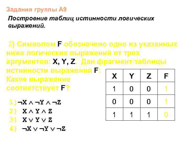 Построение таблицы логических выражений