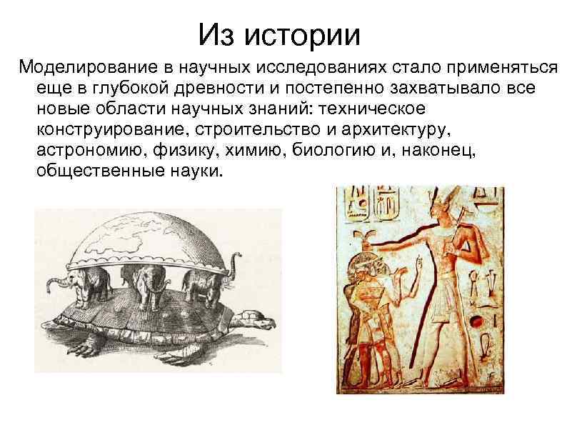 Историческое моделирование метод. История моделирования. Историческое моделирование. Историческое моделирование в истории. Метод исторического моделирования.