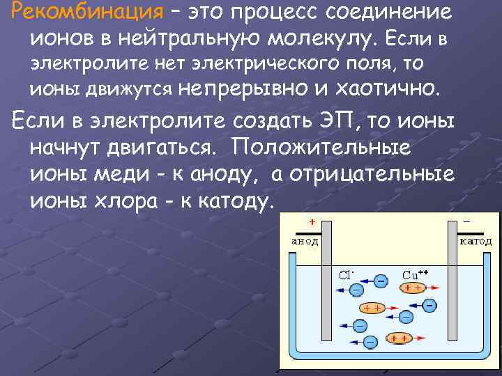 Рекомбинация – это процесс соединение ионов в нейтральную молекулу. Если в электролите нет электрического