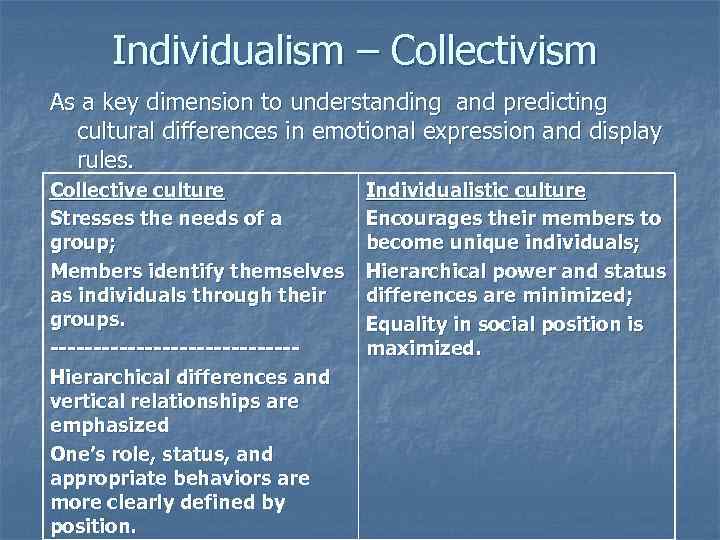 Individualism – Collectivism As a key dimension to understanding and predicting cultural differences in