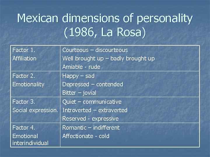 Mexican dimensions of personality (1986, La Rosa) Factor 1. Affiliation Courteous – discourteous Well