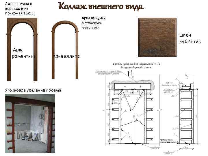 Арка из кухни в коридор и из прихожей в холл Коллаж внешнего вида. Арка