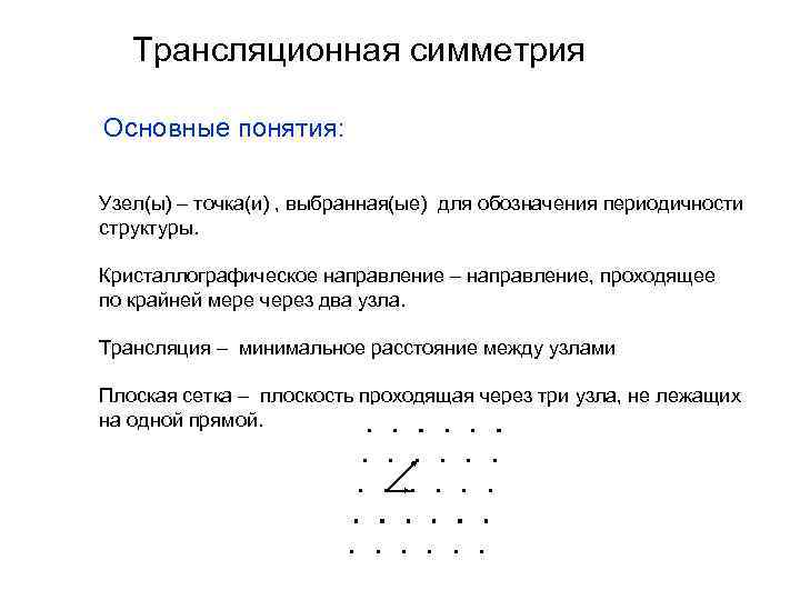 Трансляционная симметрия Основные понятия: Узел(ы) – точка(и) , выбранная(ые) для обозначения периодичности структуры. Кристаллографическое