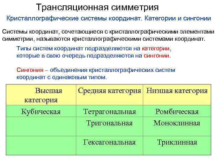 Трансляционная симметрия Кристаллографические системы координат. Категории и сингонии Системы координат, сочетающиеся с кристаллографическими элементами