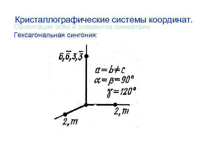 Кристаллографические системы координат. Ориентация осей и элементов симметрии Гексагональная сингония: 