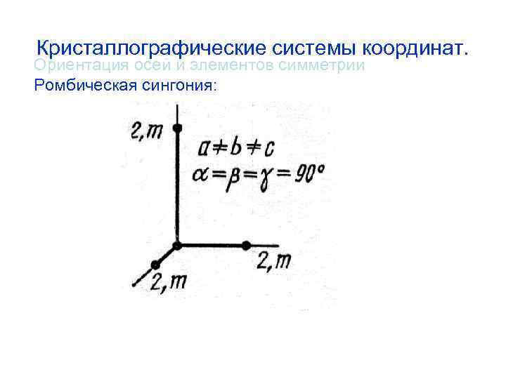 Кристаллографические системы. Ориентация осей. Кристаллографическая ориентация. Пьезокварц ориентация осей.