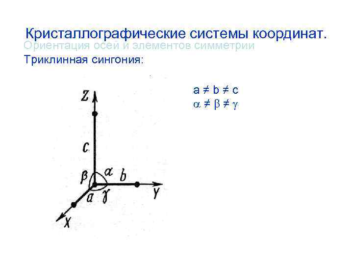 Кристаллографические системы координат. Ориентация осей и элементов симметрии Триклинная сингония: a ≠ b ≠