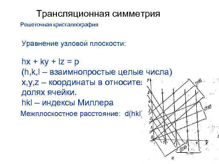 Трансляционная симметрия Решеточная кристаллография Уравнение узловой плоскости: hx + ky + lz = p