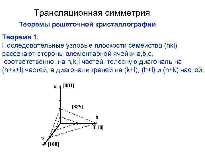 Трансляционная симметрия Теоремы решеточной кристаллографии: Теорема 1. Последовательные узловые плоскости семейства (hkl) рассекают стороны