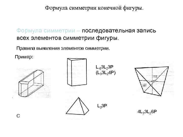 Формула симметрии конечной фигуры. Формула симметрии – последовательная запись всех элементов симметрии фигуры. Правила