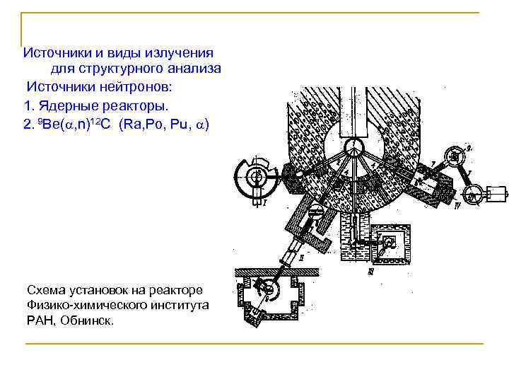 Источники и виды излучения для структурного анализа Источники нейтронов: 1. Ядерные реакторы. 2. 9