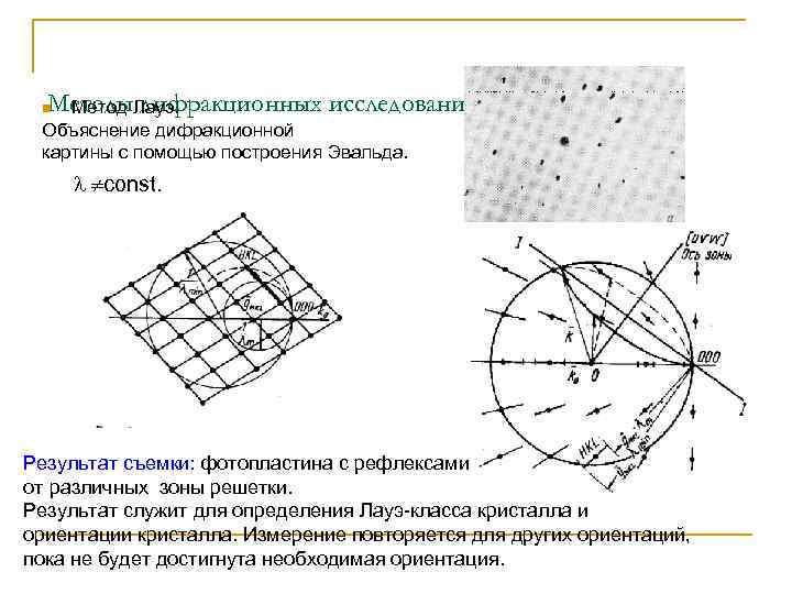 Методы дифракционных исследований. Метод Лауэ. n Объяснение дифракционной картины с помощью построения Эвальда. const.