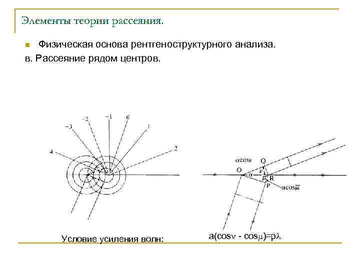 Элементы теории рассеяния. Физическая основа рентгеноструктурного анализа. в. Рассеяние рядом центров. n Условие усиления