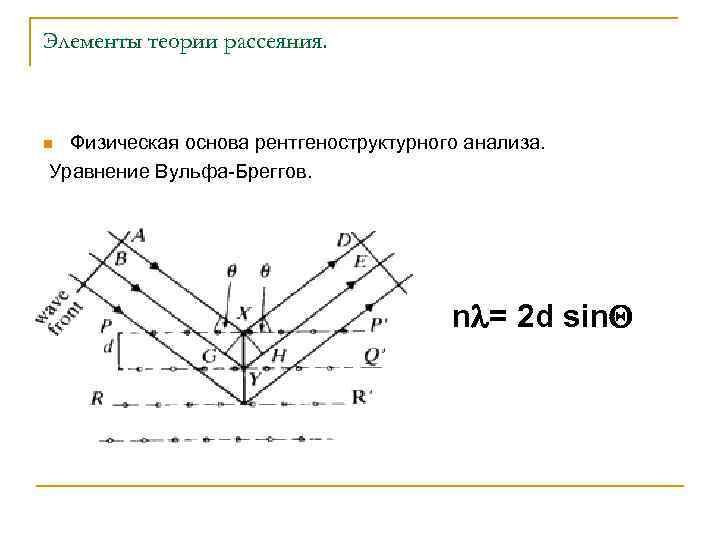 Элементы теории рассеяния. Физическая основа рентгеноструктурного анализа. Уравнение Вульфа-Бреггов. n n = 2 d