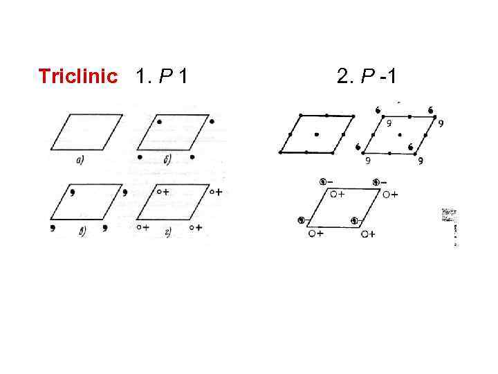 Triclinic 1. P 1 2. P -1 