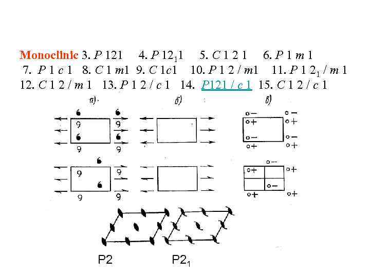 Monoclinic 3. P 121 4. P 1211 5. C 1 2 1 6. P