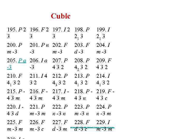 Cubic 195. P 2 196. F 2 197. I 2 198. P 3 3