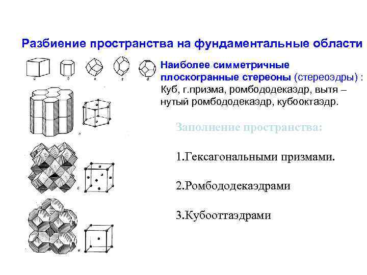 Разбиение пространства на фундаментальные области Наиболее симметричные плоскогранные стереоны (стереоэдры) : Куб, г. призма,