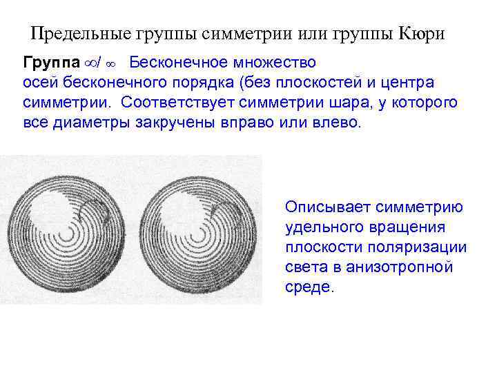 Предельные группы симметрии или группы Кюри Группа / Бесконечное множество осей бесконечного порядка (без