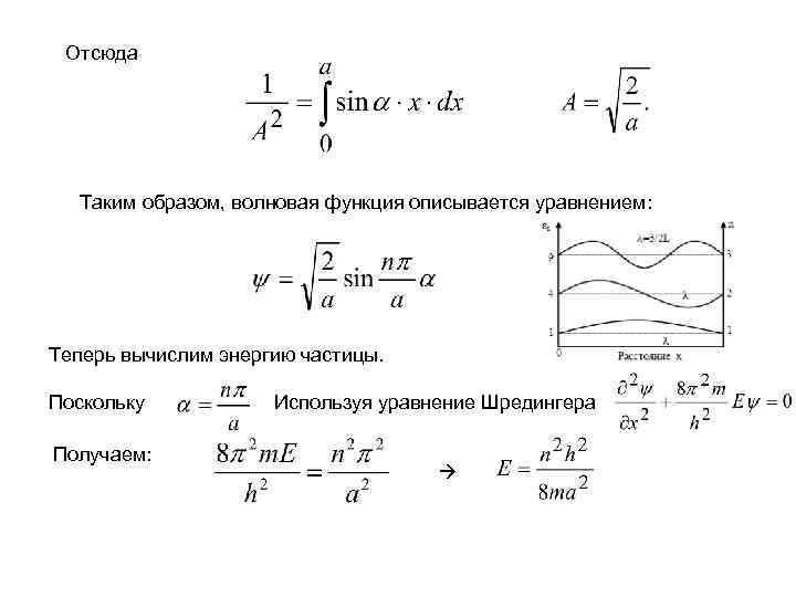 Отсюда Таким образом, волновая функция описывается уравнением: Теперь вычислим энергию частицы. Поскольку Получаем: Используя