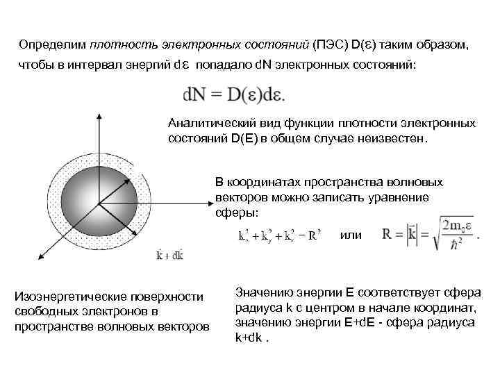 Определим плотность электронных состояний (ПЭС) D( ) таким образом, чтобы в интервал энергий d