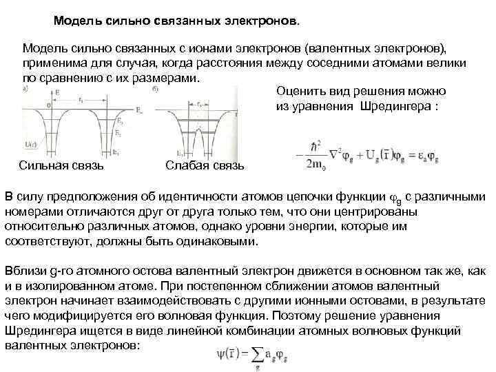 Сильная связь. Модель "сильно связанного" электрона. Метод сильно связанных электронов. Приближение сильно связанных электронов. Модель сильной связи.