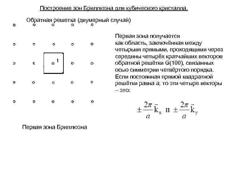 Построение зон Бриллюэна для кубического кристалла. Обратная решетка (двумерный случай) Первая зона получается как