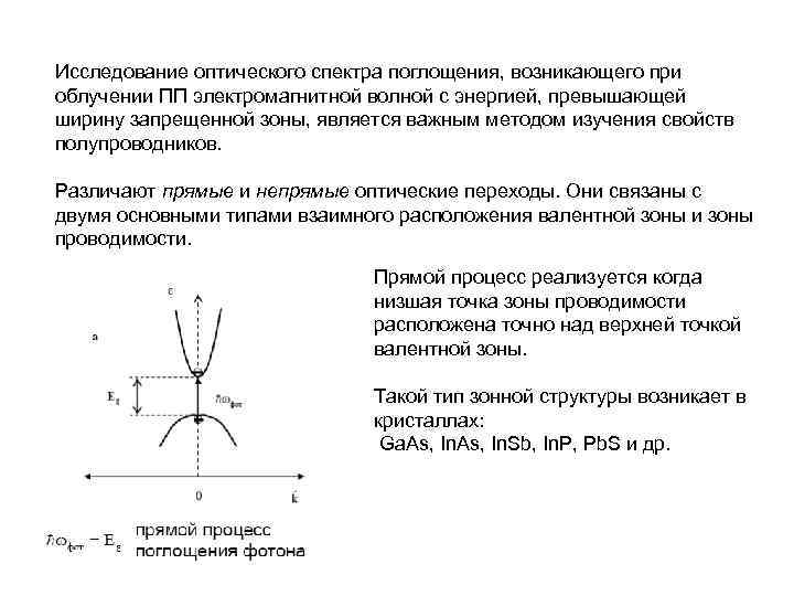Исследование оптического спектра поглощения, возникающего при облучении ПП электромагнитной волной с энергией, превышающей ширину