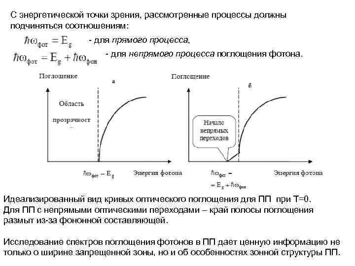 Какой процесс описан далее. Объяснение с энергетической точки зрения. Объяснение с энергетической точки зрения процесс конденсации. Охлаждение объяснение с энергетической точки зрения. Долг с энергетической точки зрения.