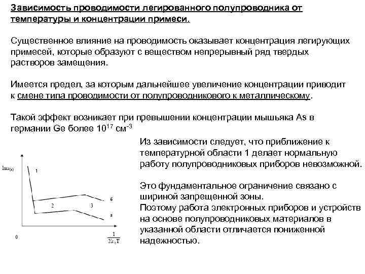 Зависимость концентрации от температуры