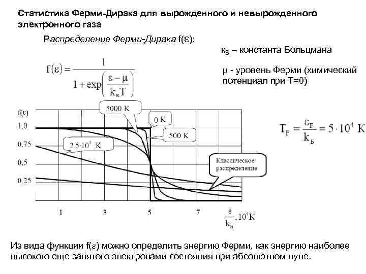 Распределение газа