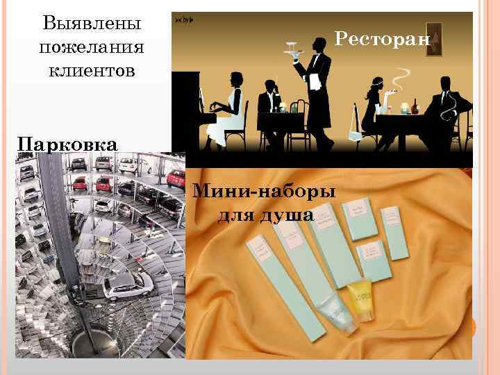 Выявлены пожелания клиентов Ресторан Парковка Мини-наборы для душа 