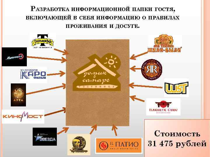 РАЗРАБОТКА ИНФОРМАЦИОННОЙ ПАПКИ ГОСТЯ, ВКЛЮЧАЮЩЕЙ В СЕБЯ ИНФОРМАЦИЮ О ПРАВИЛАХ ПРОЖИВАНИЯ И ДОСУГЕ. Стоимость