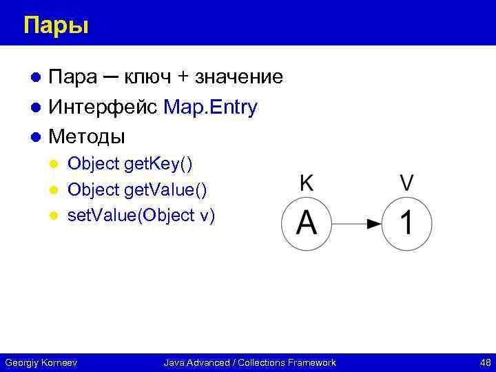 Пары Пара ─ ключ + значение l Интерфейс Map. Entry l Методы l Object