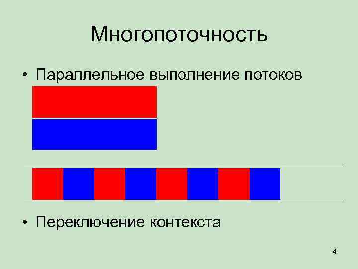 Многопоточность • Параллельное выполнение потоков • Переключение контекста 4 