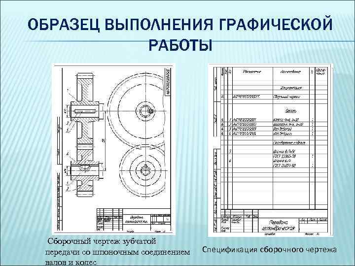 ОБРАЗЕЦ ВЫПОЛНЕНИЯ ГРАФИЧЕСКОЙ РАБОТЫ Сборочный чертеж зубчатой передачи со шпоночным соединением валов и колес