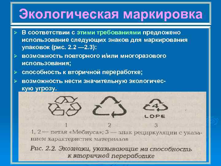 Экологическая маркировка В соответствии с этими требованиями предложено использование следующих знаков для маркирования упаковок