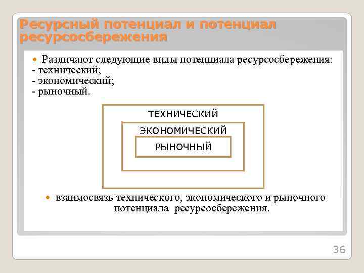 Ресурсный потенциал и потенциал ресурсосбережения Различают следующие виды потенциала ресурсосбережения: - технический; - экономический;