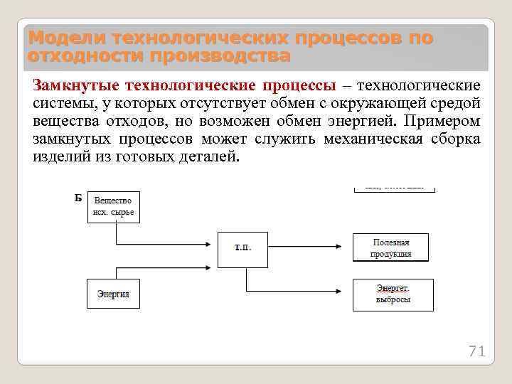 Модели технологических процессов по отходности производства Замкнутые технологические процессы – технологические системы, у которых