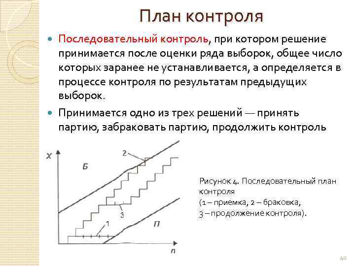 План контроля Последовательный контроль, при котором решение принимается после оценки ряда выборок, общее число