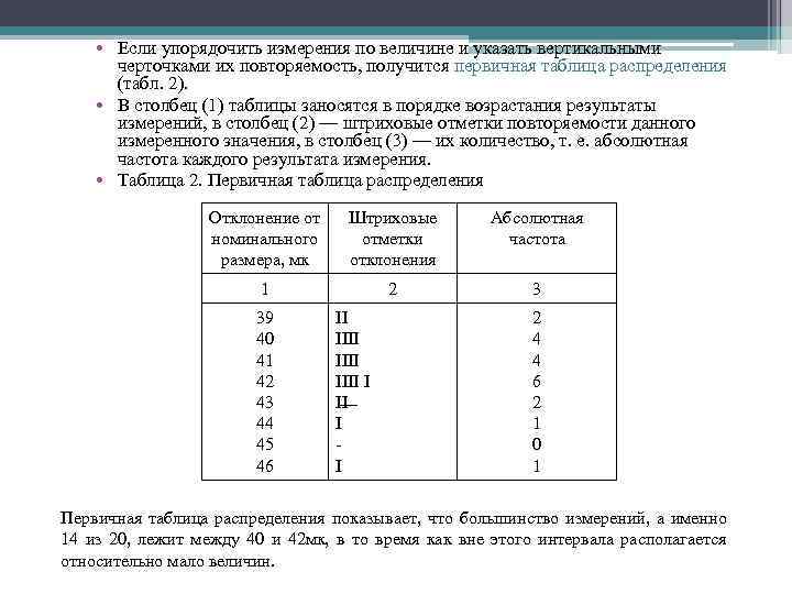  • Если упорядочить измерения по величине и указать вертикальными черточками их повторяемость, получится