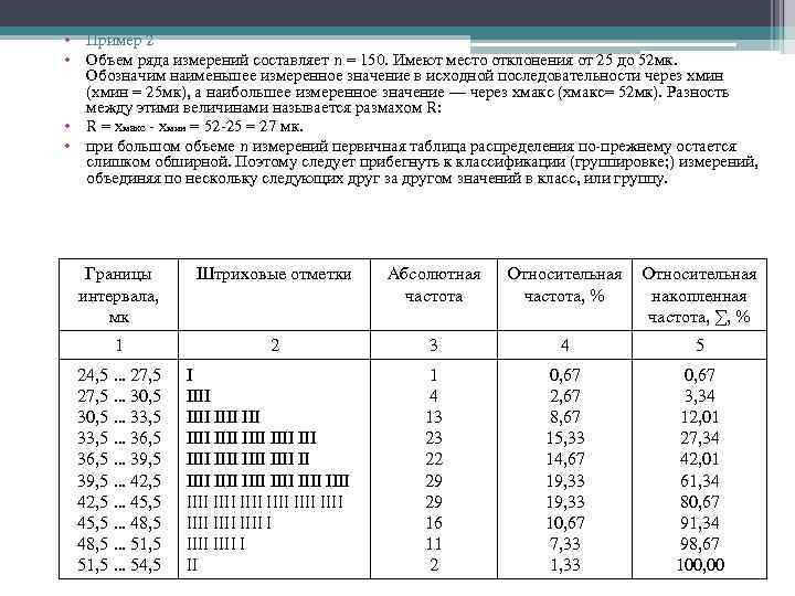  • Пример 2 • Объем ряда измерений составляет n = 150. Имеют место
