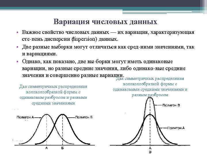 Вариация числовых данных • Важное свойство числовых данных — их вариация, характеризующая сте пень