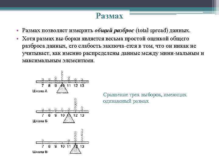 Размах • Размах позволяет измерить общий разброс (total spread) данных. • Хотя размах вы