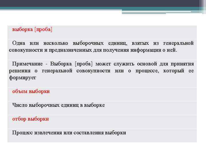 выборка [проба] Одна или несколько выборочных единиц, взятых из генеральной совокупности и предназначенных для